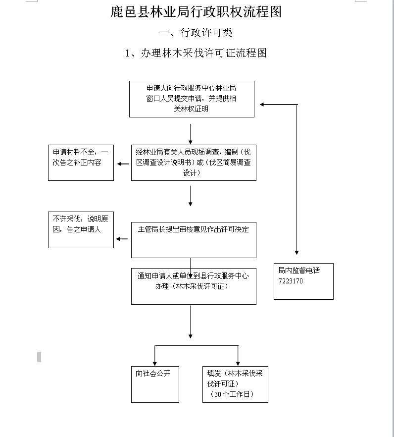 365bet�ȷ�����ְȨ����ͼ