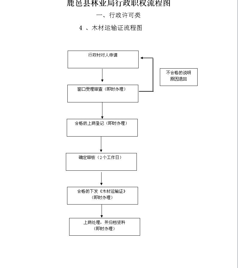 365bet�ȷ�����ְȨ����ͼ