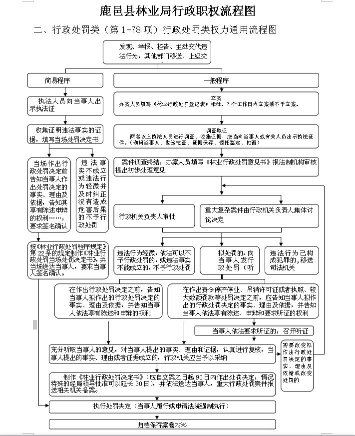 365bet�ȷ�����ְȨ����ͼ