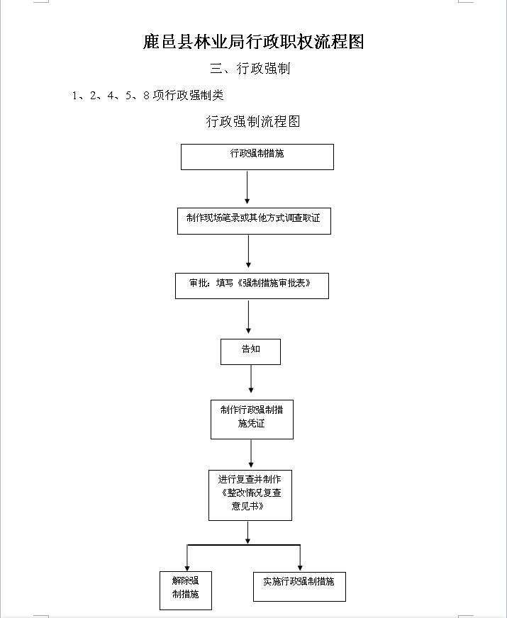 365bet�ȷ�����ְȨ����ͼ