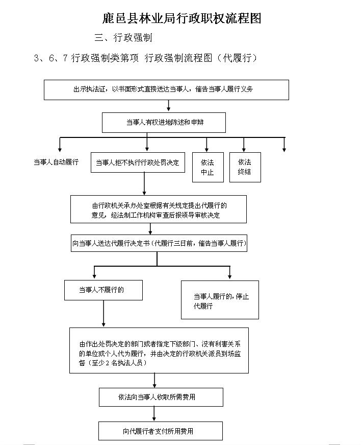 365bet�ȷ�����ְȨ����ͼ