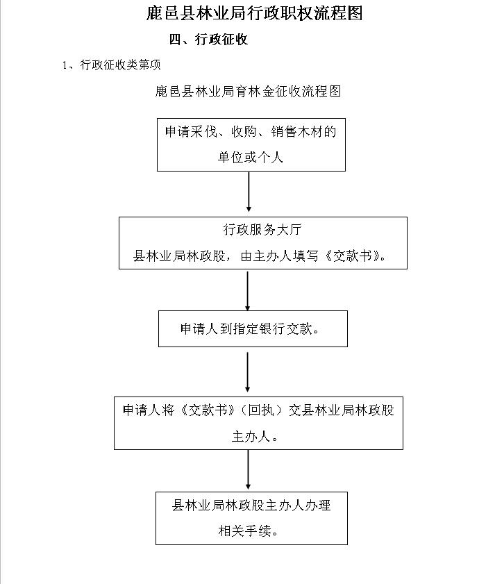 365bet�ȷ�����ְȨ����ͼ