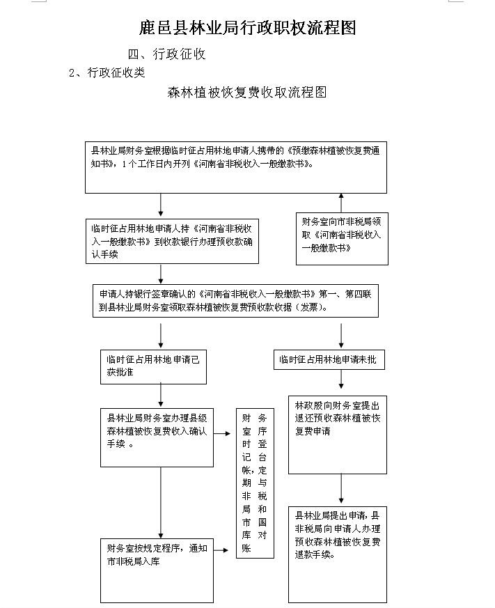 365bet�ȷ�����ְȨ����ͼ