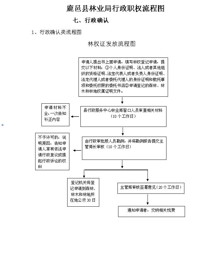 365bet�ȷ�����ְȨ����ͼ