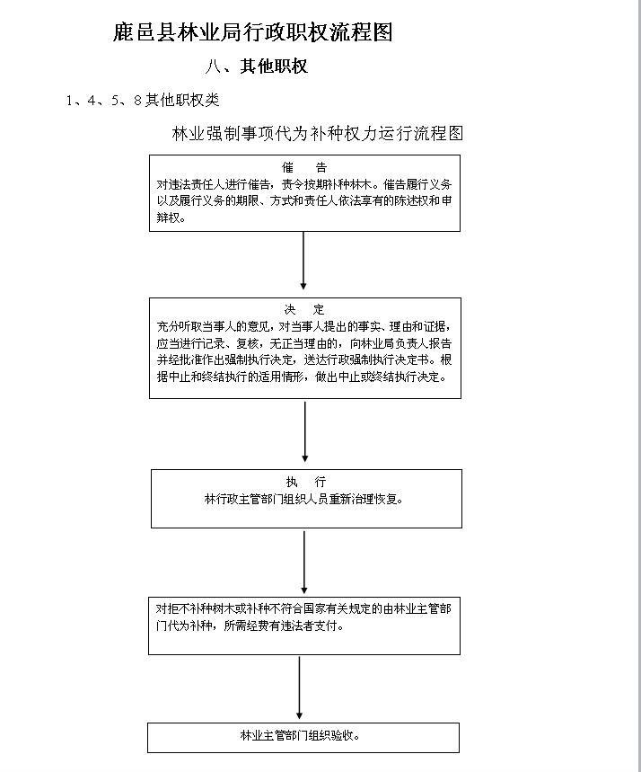 365bet�ȷ�����ְȨ����ͼ