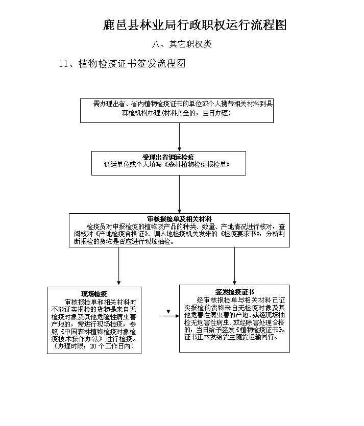 365bet�ȷ�����ְȨ����ͼ