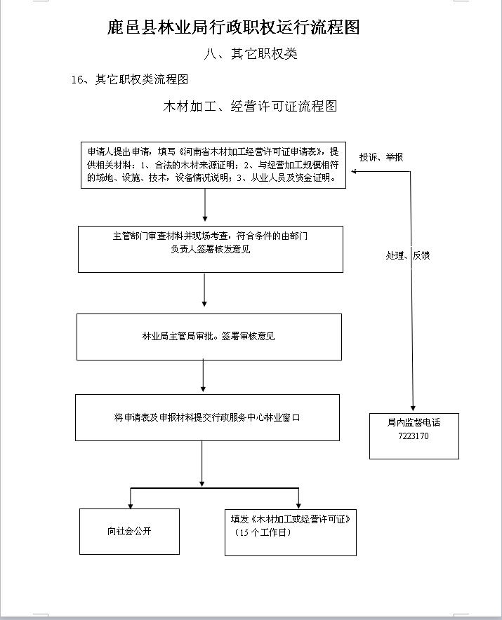 365bet�ȷ�����ְȨ����ͼ