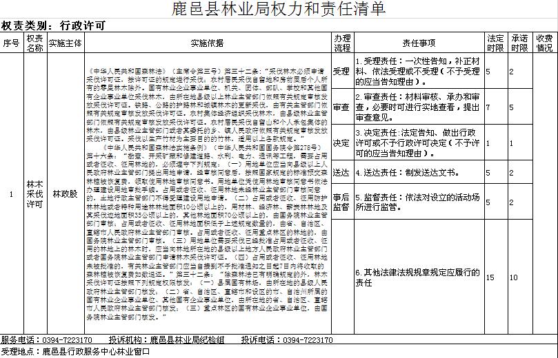 ��ҵ����������