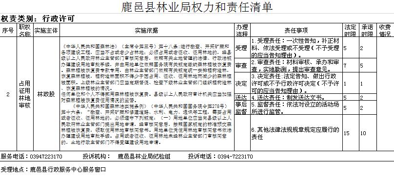 ��ҵ����������